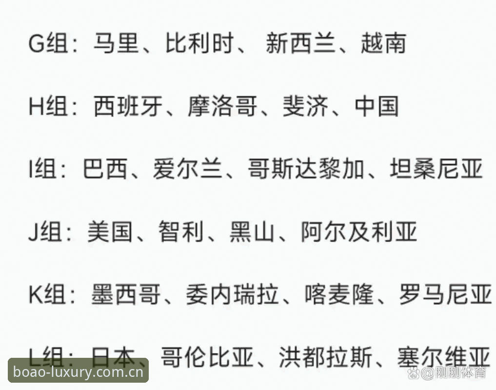 博澳娱乐版本下载不了怎么办 U17世界杯抽签结果全面评测:中国男女足分组形势深度分析
