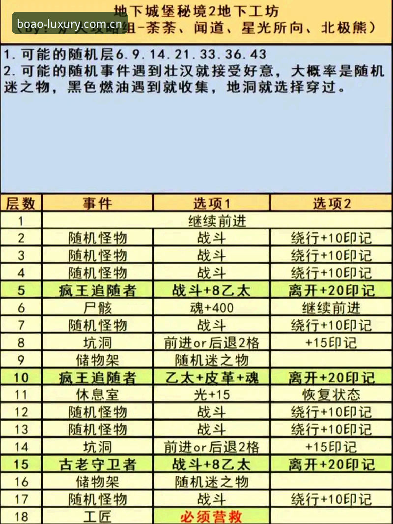 足协第三批禁足名单数据查阅教程：博澳娱乐app v2.1.0分类操作指南