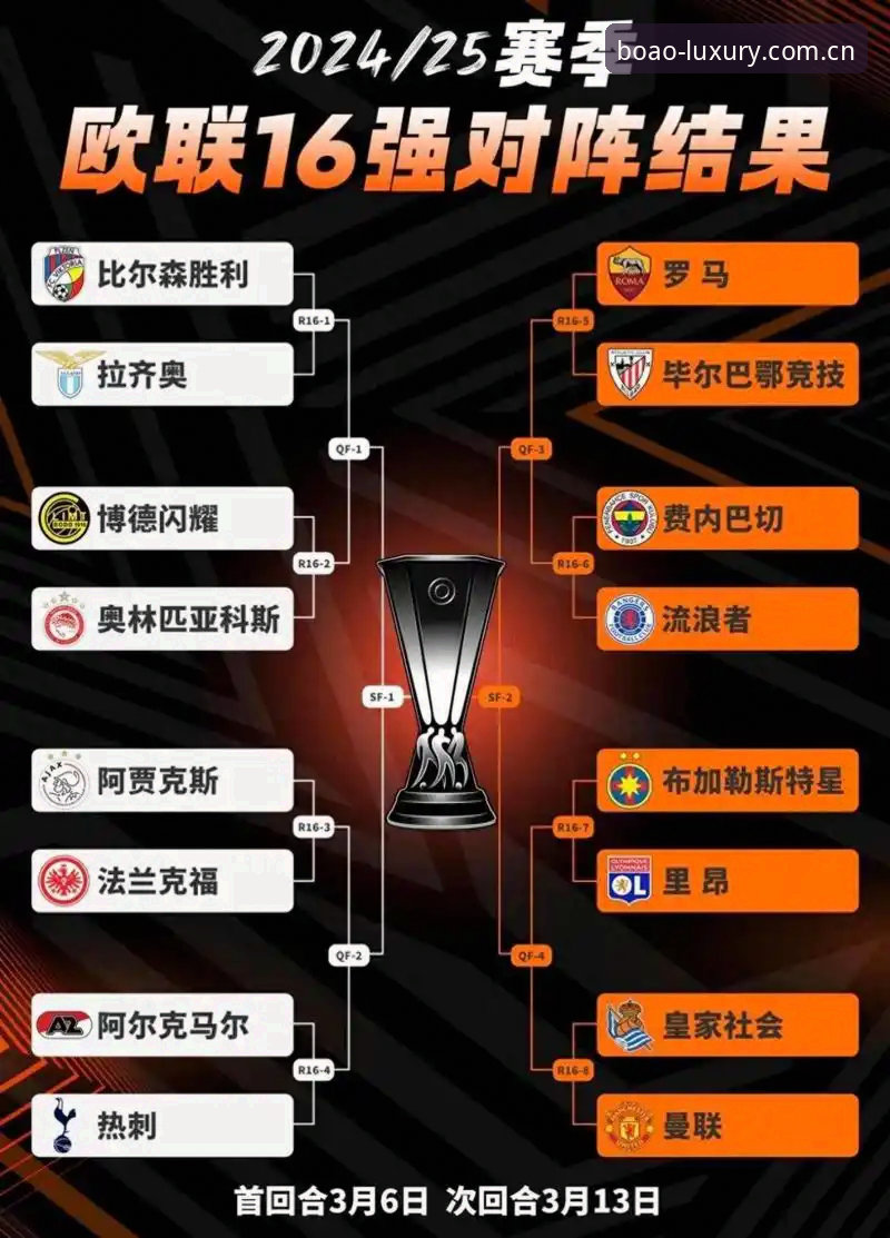 欧联杯决赛取胜关键解析：阿斯顿维拉3-0弗赖堡的夺冠必备知识