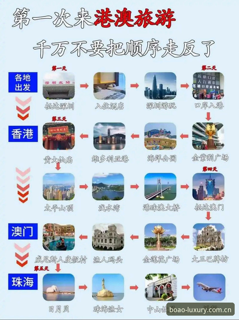博澳娱乐平台体验详解：博澳娱乐官网登录与最新版本下载指南